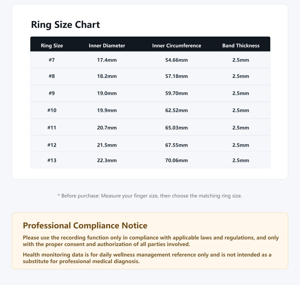 R12 Smart Ring — IP68 Waterproof, AI Recording & Translation, Heart Rate & Sleep Monitoring