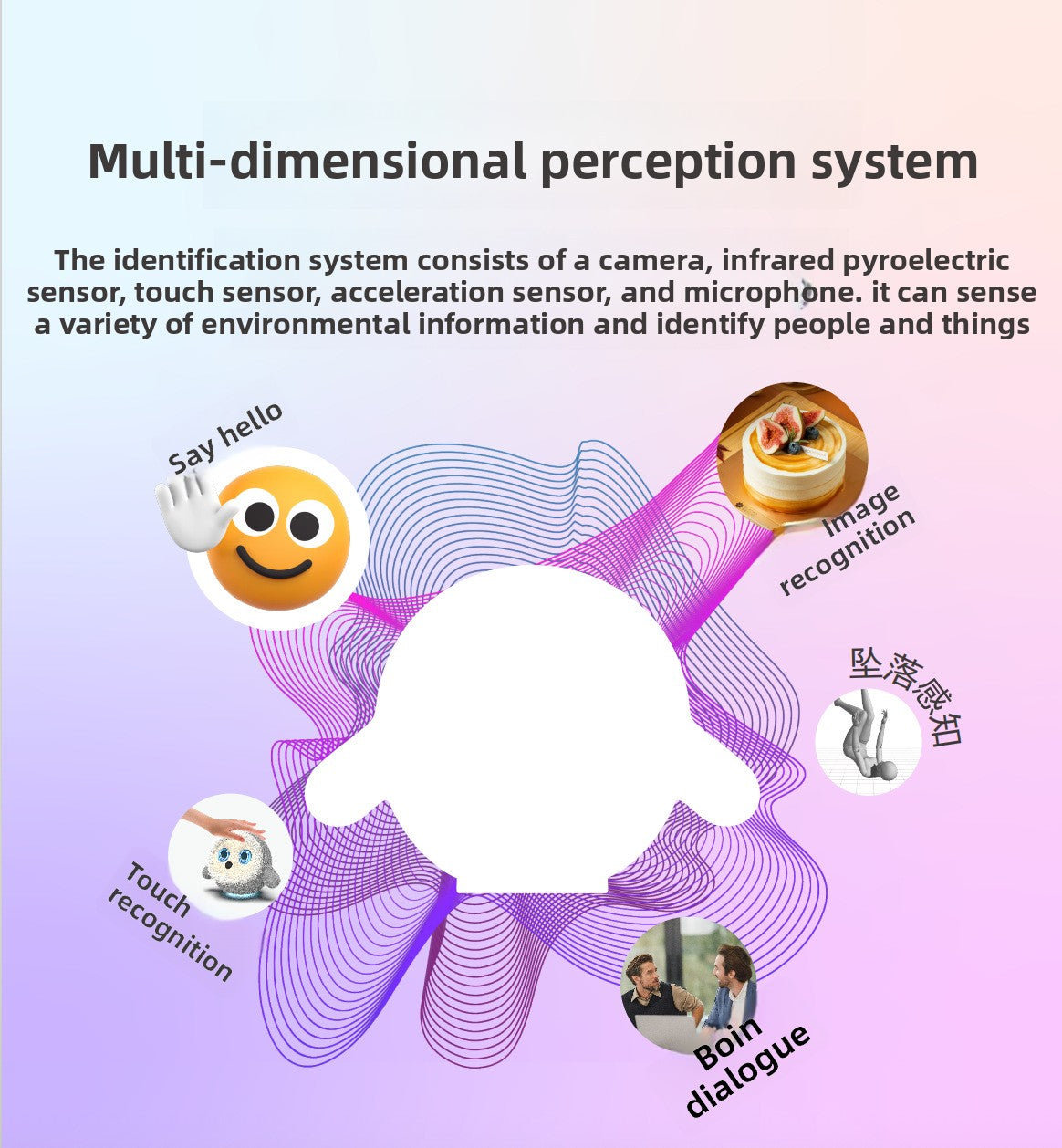 N6 K-Bao Interactive Ai Desktop Robot - Kids Cute Pet Robot | Smart Emotional | Resonance Voice Real-Time Interaction | Multi-Modal AI Model