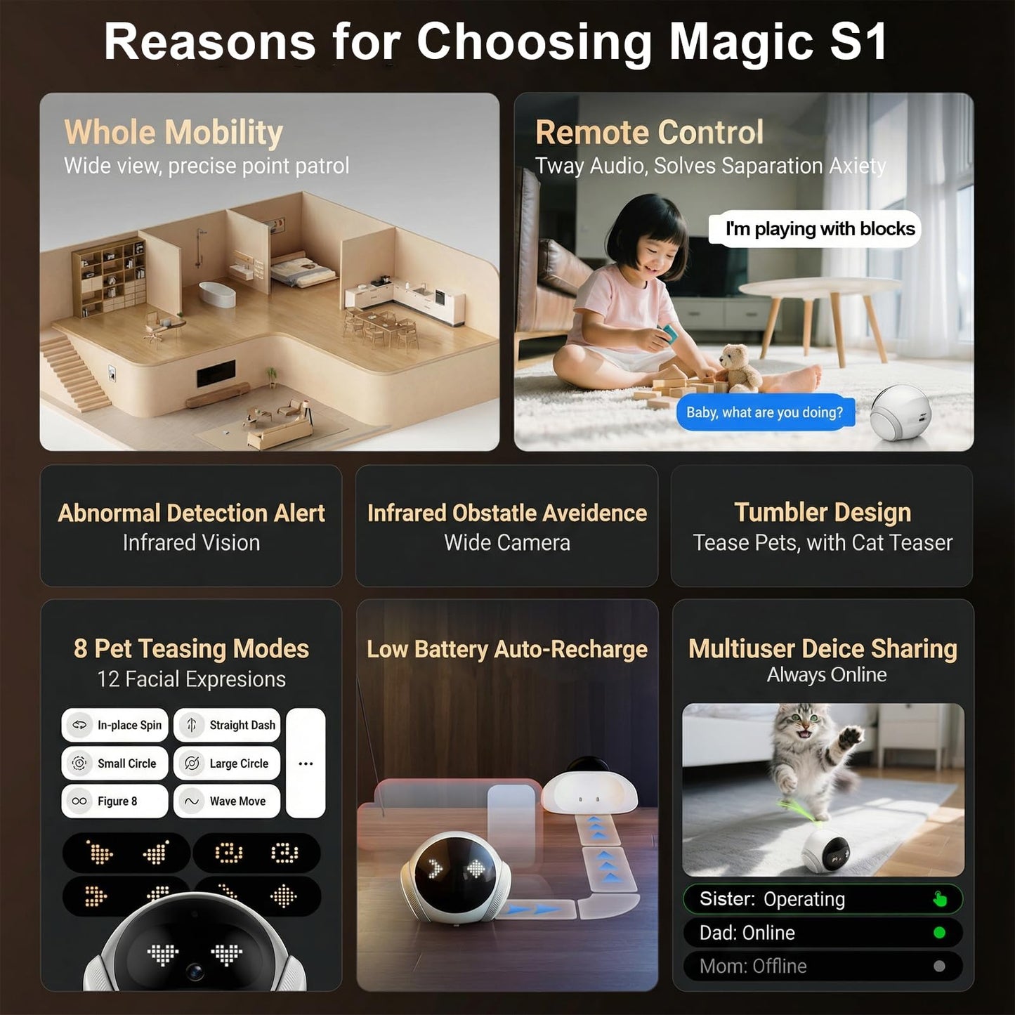 N5 Magic S1 Indoor Security Robot Camera - 1080P Portable Pet Camera with App Control Two-Way Audio, Night Vision, Automatic Charging