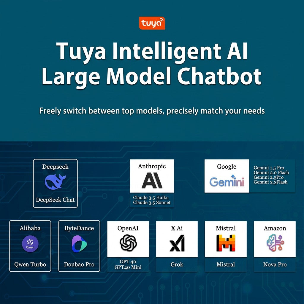N19 AI Chat Companion Robot with DeepSeek, GPT and Spark Voice Dialogue plus Wi-Fi Speaker
