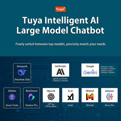 N19 AI Chat Companion Robot with DeepSeek, GPT and Spark Voice Dialogue plus Wi-Fi Speaker