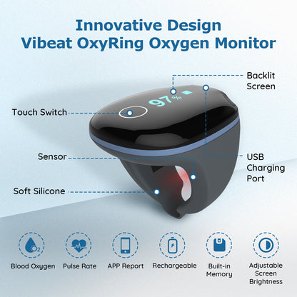 R13 O2Ring — Continuous Blood Oxygen SpO2 & Pulse Rate Monitor, 16-Hour Battery, Sleep Apnea Tracking