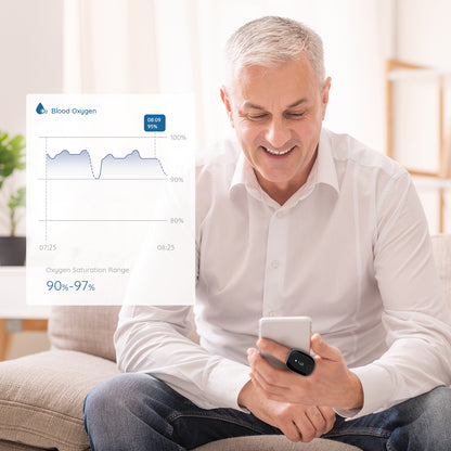 R13 O2Ring — Continuous Blood Oxygen SpO2 & Pulse Rate Monitor, 16-Hour Battery, Sleep Apnea Tracking