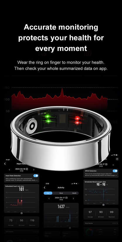 RZ09 Smart Fitness Ring — Stainless Steel, 5ATM Waterproof, Skin Temperature, Heart Rate & Sleep | 5–7 Day Battery