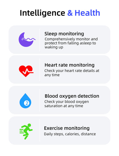 R15 Smart Ring — IP68 Waterproof, Heart Rate & Blood Pressure, Sleep & SpO2 Monitoring | Magnetic Charging | iOS & Android
