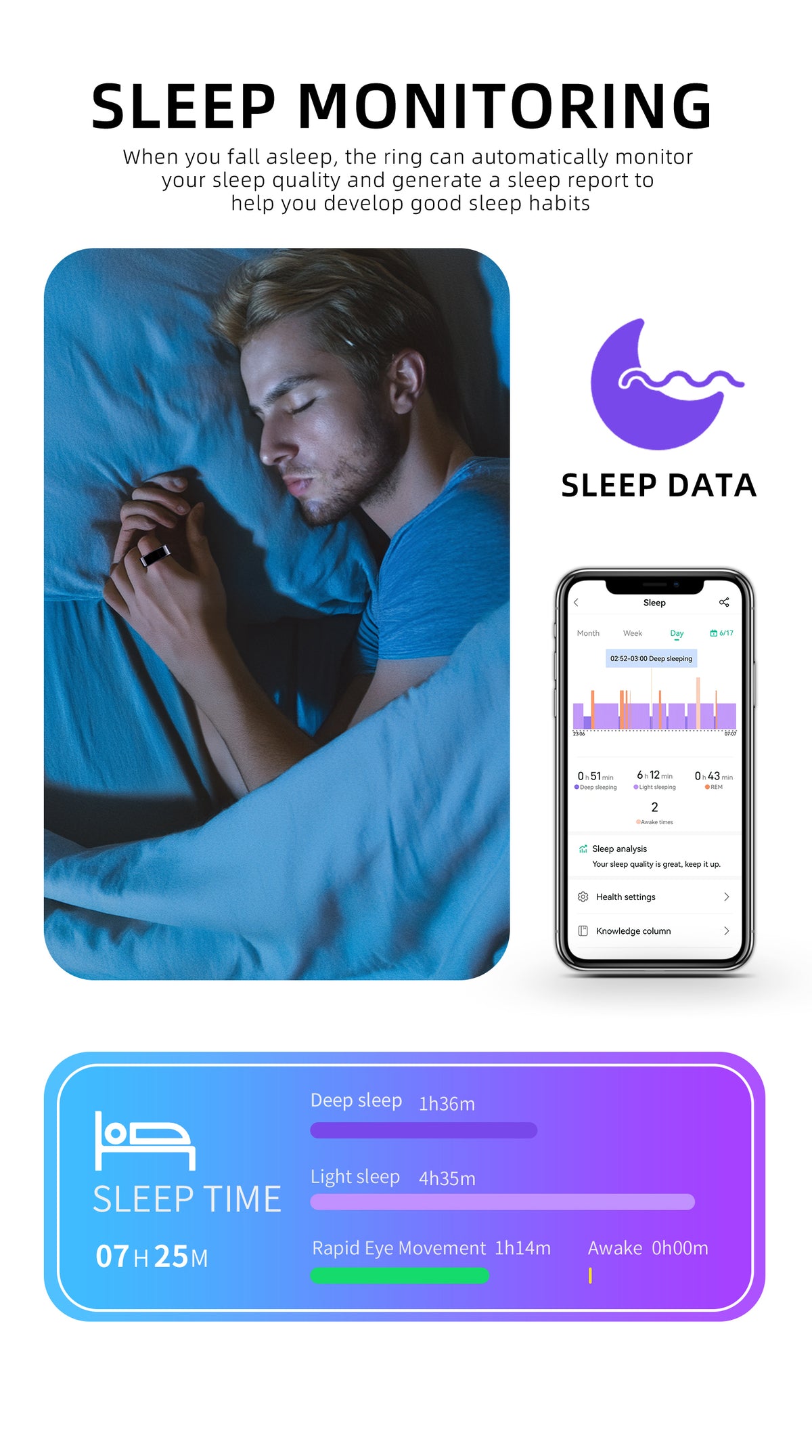 R15 Smart Ring — IP68 Waterproof, Heart Rate & Blood Pressure, Sleep & SpO2 Monitoring | Magnetic Charging | iOS & Android