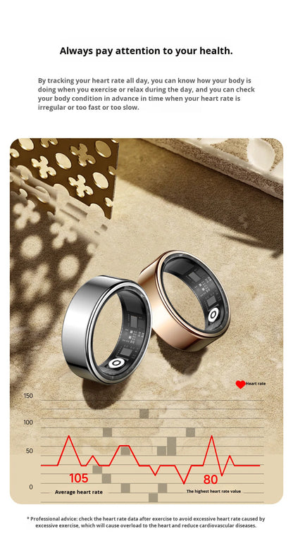 R16 Smart Ring — Heart Rate, Blood Oxygen, HRV, Sleep & Stress Tracking | IP68+5ATM | iOS & Android