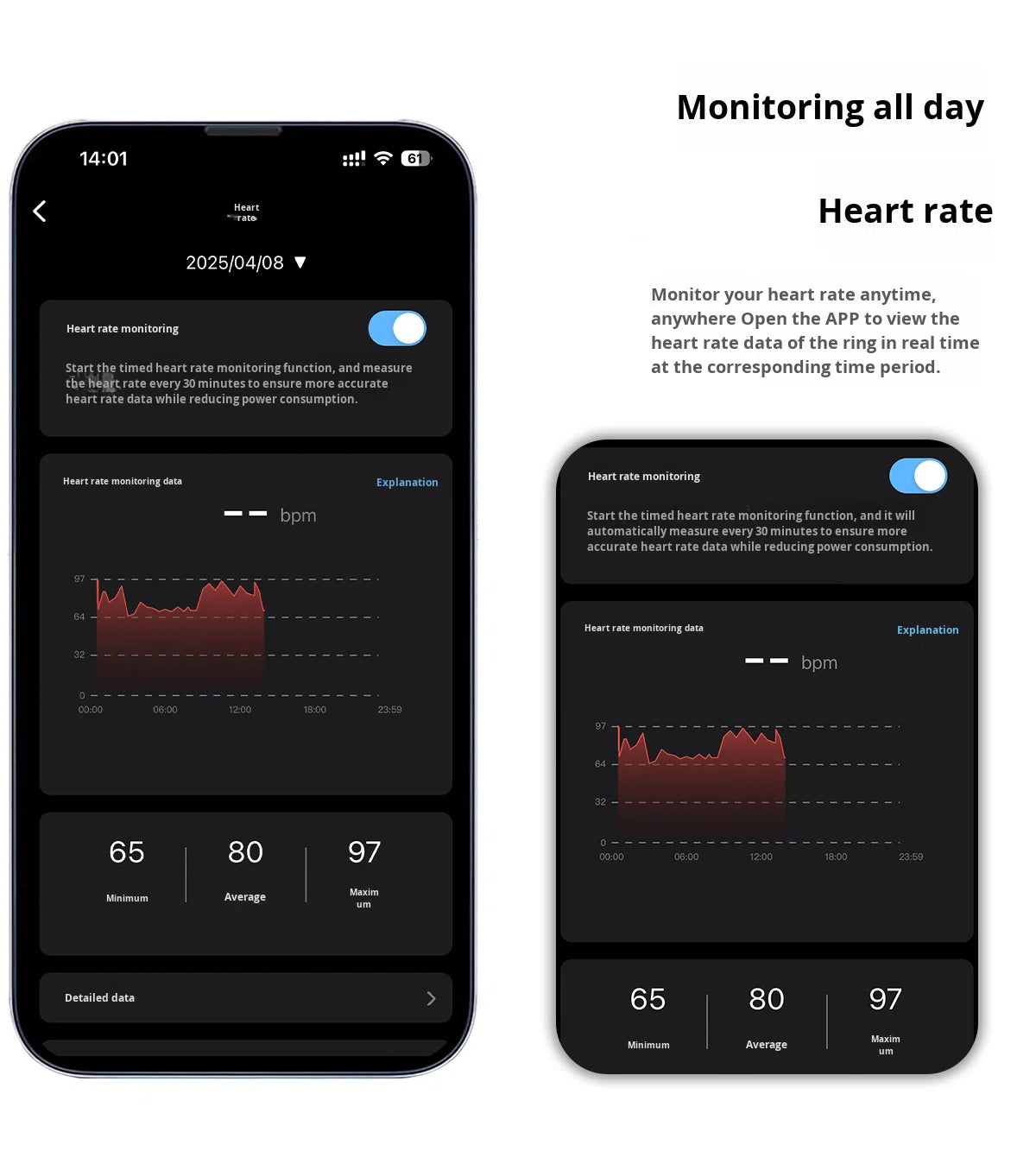 R16 Smart Ring — Heart Rate, Blood Oxygen, HRV, Sleep & Stress Tracking | IP68+5ATM | iOS & Android