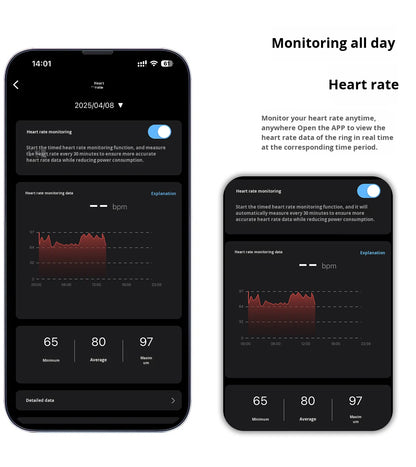 R16 Smart Ring — Heart Rate, Blood Oxygen, HRV, Sleep & Stress Tracking | IP68+5ATM | iOS & Android