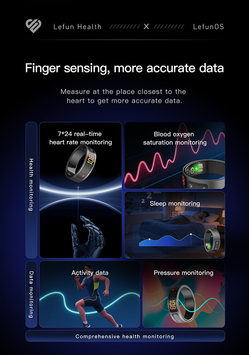 R17 Smart Ring — Heart Rate, Blood Pressure, SpO2 & Sleep Tracking | 5ATM Waterproof | Lefun Health App | Sizes 8–12