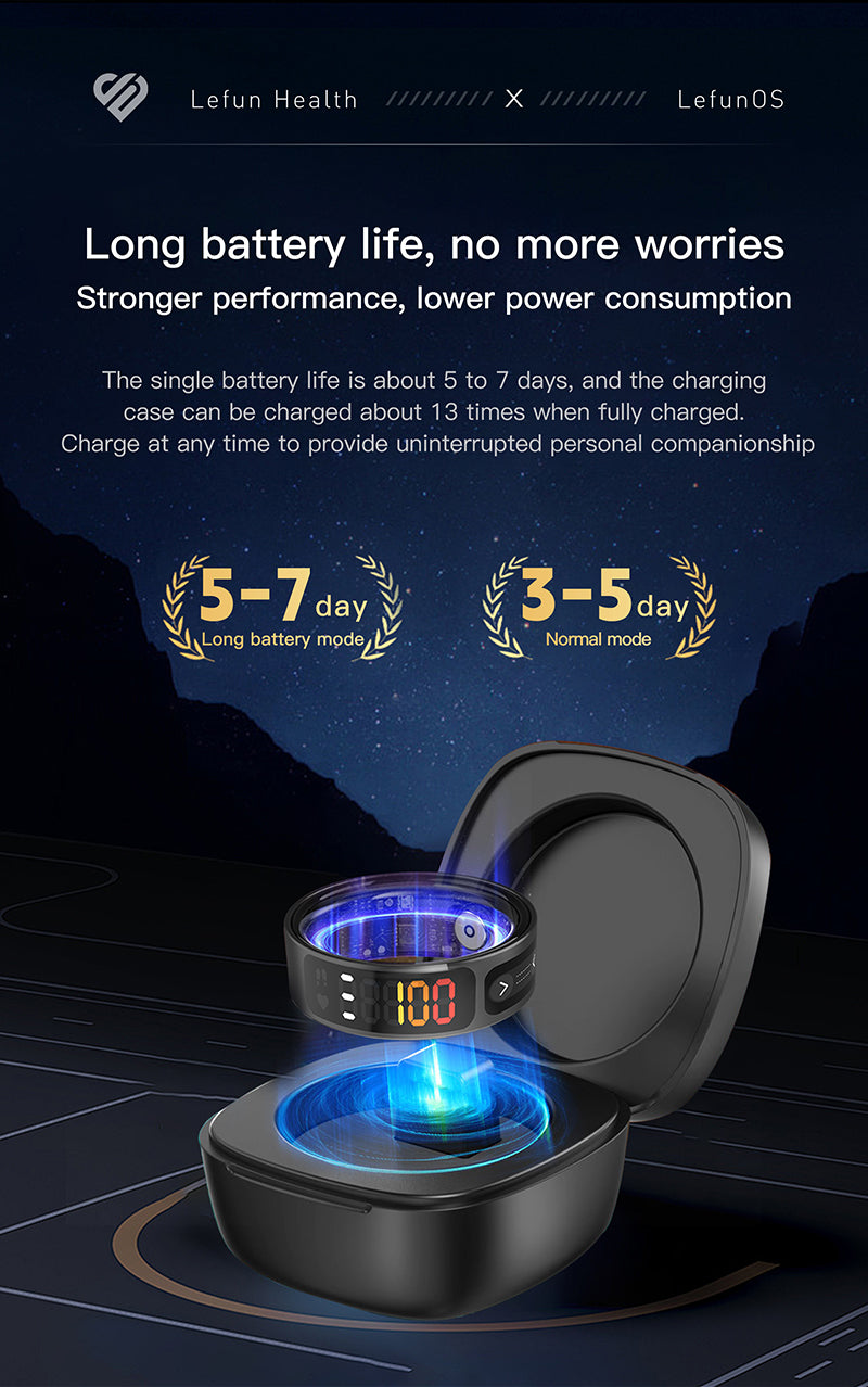 R17 Smart Ring — Heart Rate, Blood Pressure, SpO2 & Sleep Tracking | 5ATM Waterproof | Lefun Health App | Sizes 8–12