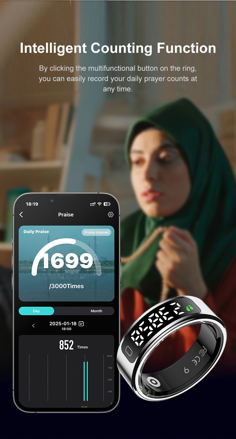 R20 Smart Ring, Heart Rate & Blood Oxygen Tracker with Sleep, Pedometer, Remote Control & Photo Display