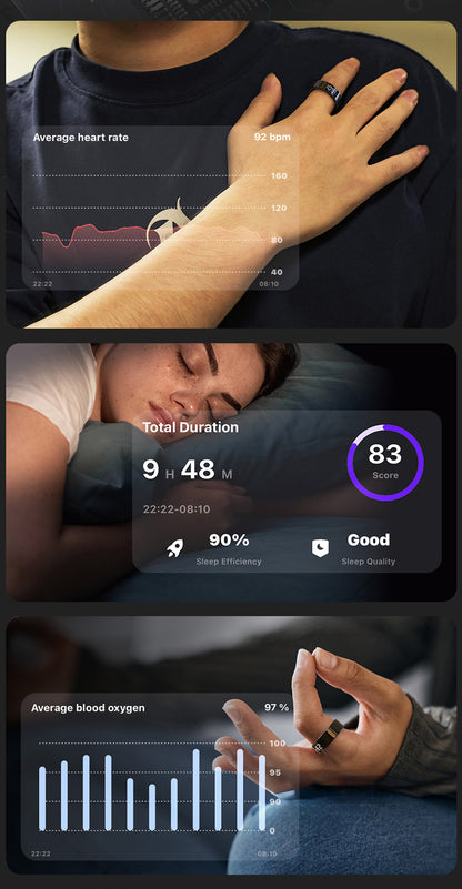 R20 Smart Ring, Heart Rate & Blood Oxygen Tracker with Sleep, Pedometer, Remote Control & Photo Display