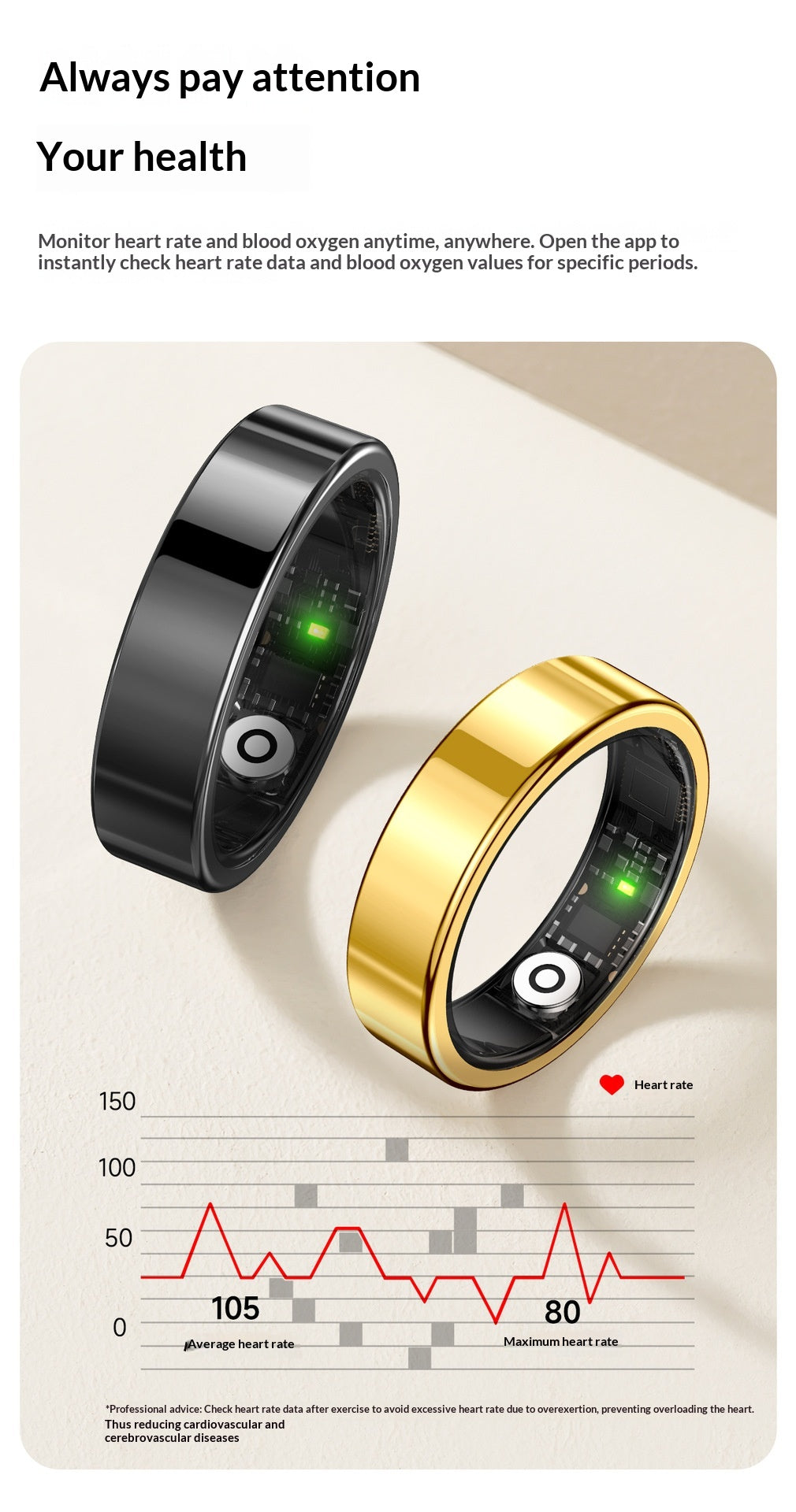 R5 Alloy AMOLED Smart Ring – Heart Rate, Blood Oxygen & Sleep Tracker | IP68 | Magnetic Charging