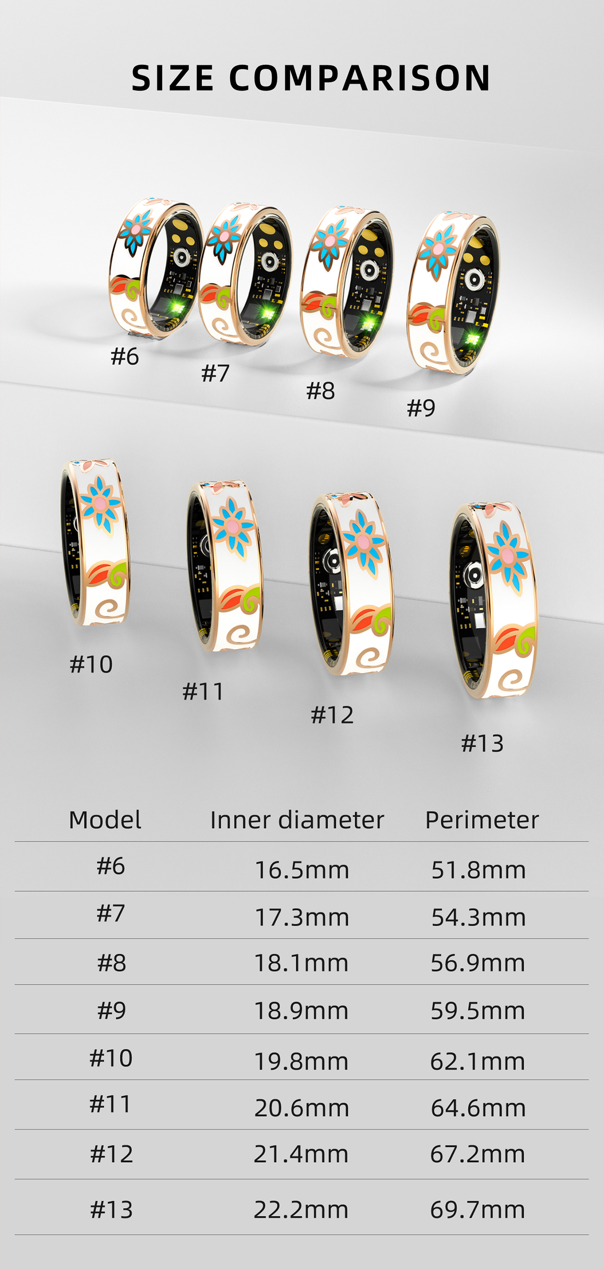 R7 Enamel Smart Ring – AI Health Tracker | Heart Rate, SpO2, Sleep | OLED Display | IP68 | Stainless Steel