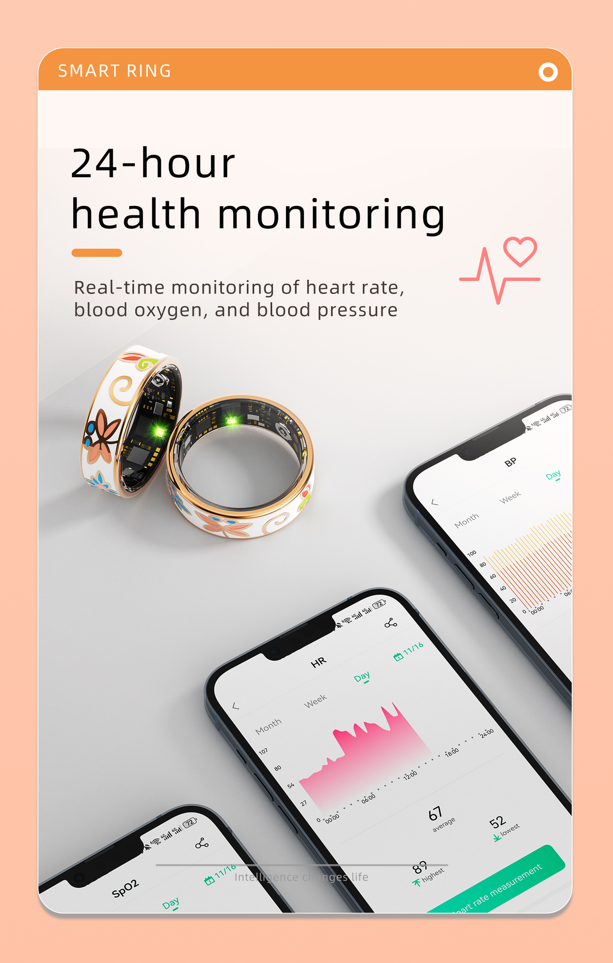 R7 Enamel Smart Ring – AI Health Tracker | Heart Rate, SpO2, Sleep | OLED Display | IP68 | Stainless Steel