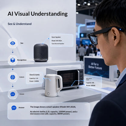 V8 AI Smart Recording Glasses – 12MP 1080p Camera, Real-Time Translation, 4-Mic Array & Independent Storage