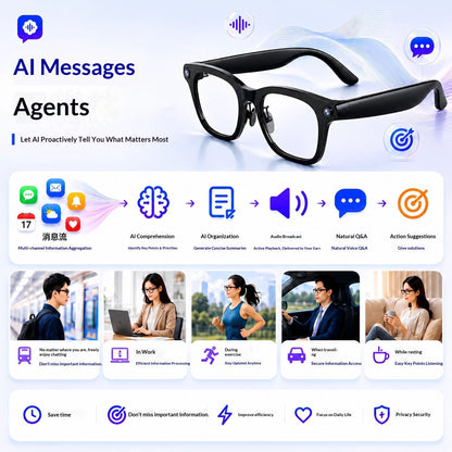 V8 AI Smart Recording Glasses – 12MP 1080p Camera, Real-Time Translation, 4-Mic Array & Independent Storage