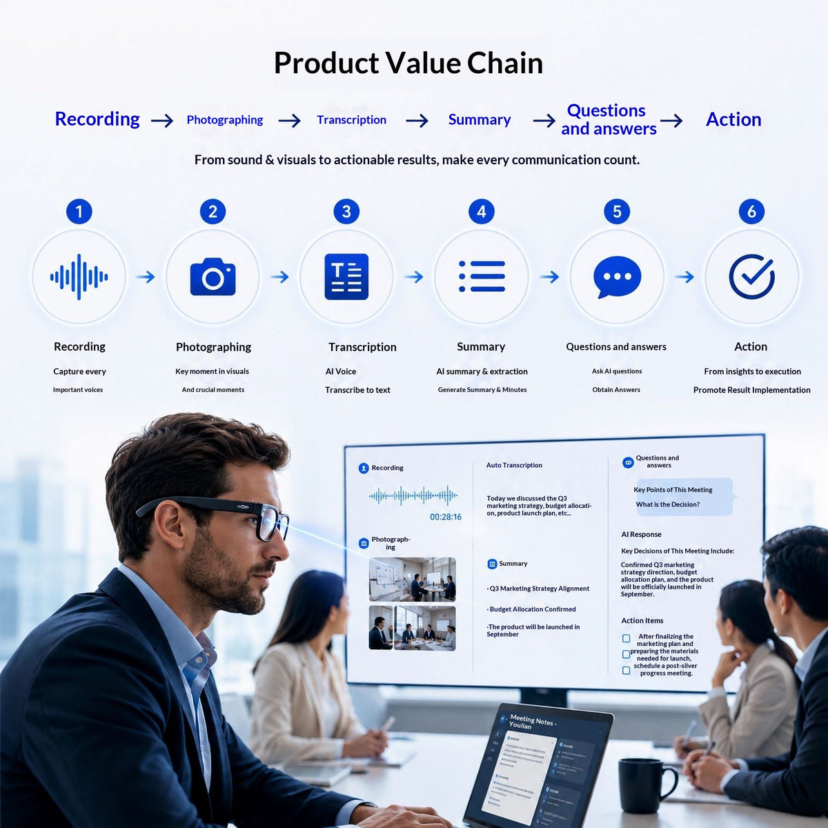V8 AI Smart Recording Glasses – 12MP 1080p Camera, Real-Time Translation, 4-Mic Array & Independent Storage