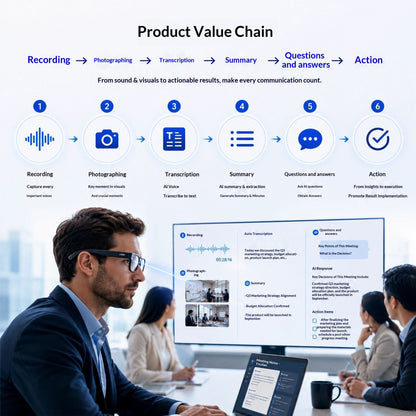 V8 AI Smart Recording Glasses – 12MP 1080p Camera, Real-Time Translation, 4-Mic Array & Independent Storage