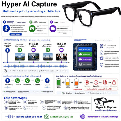 V8 AI Smart Recording Glasses – 12MP 1080p Camera, Real-Time Translation, 4-Mic Array & Independent Storage